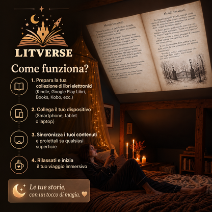 LitVerse Proiettore